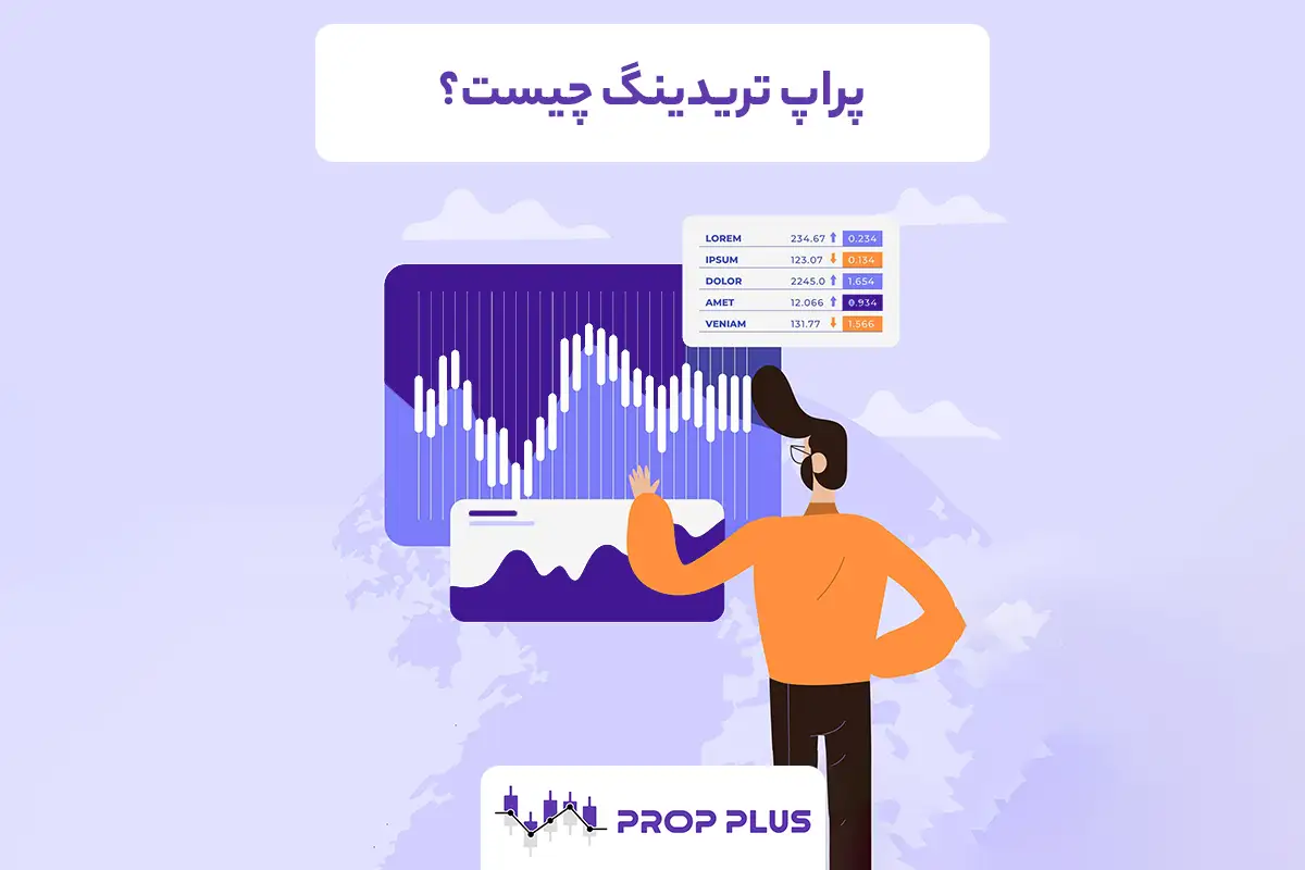 پراپ تریدینگ (Prop Trading) چیست؟