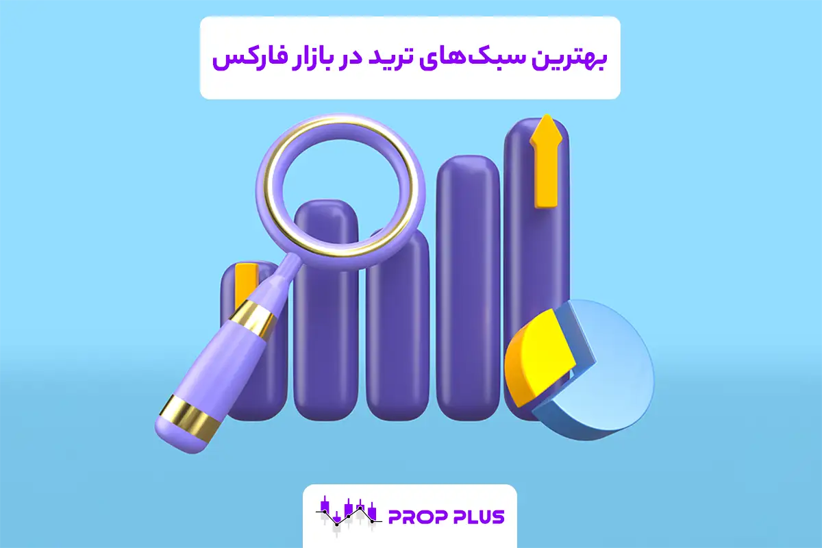 بهترین سبک‌های ترید و معاملاتی در بازار فارکس