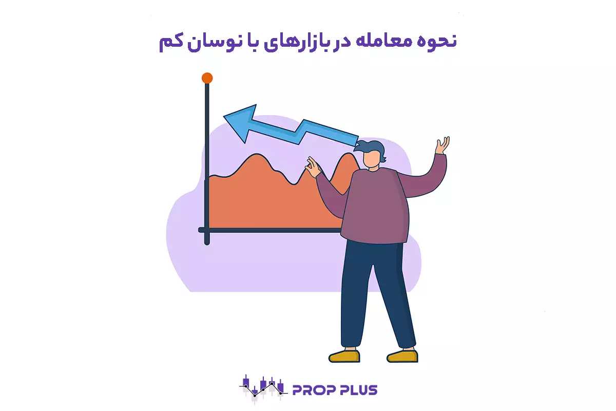 نحوه معامله در بازارهای با نوسان کم