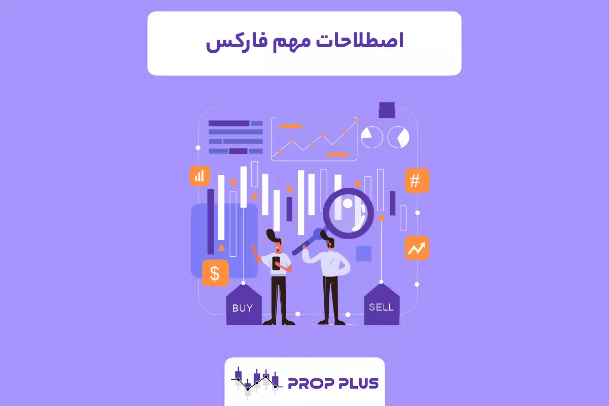 اصطلاحات مهم فارکس