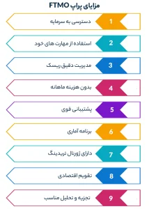 مزایای پراپ FTMO