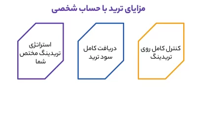 مزایای ترید با حساب شخصی