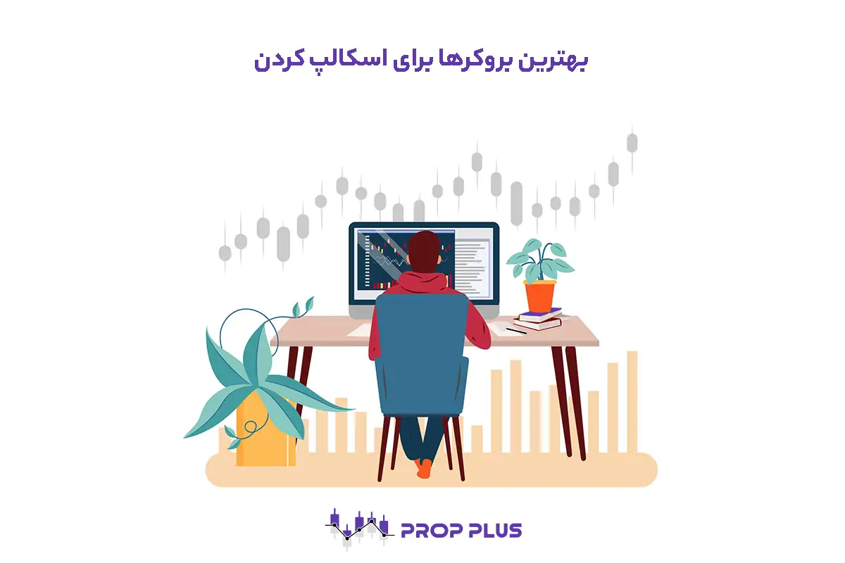 بهترین بروکرها برای اسکالپ کردن