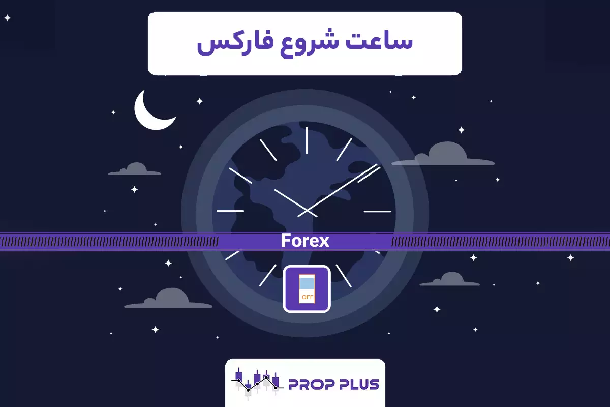 ساعت شروع فارکس به وقت ایران و جهان