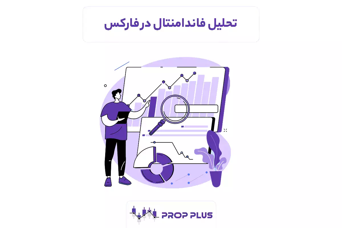 تحلیل فاندامنتال در فارکس و پراپ تریدینگ چیست؟