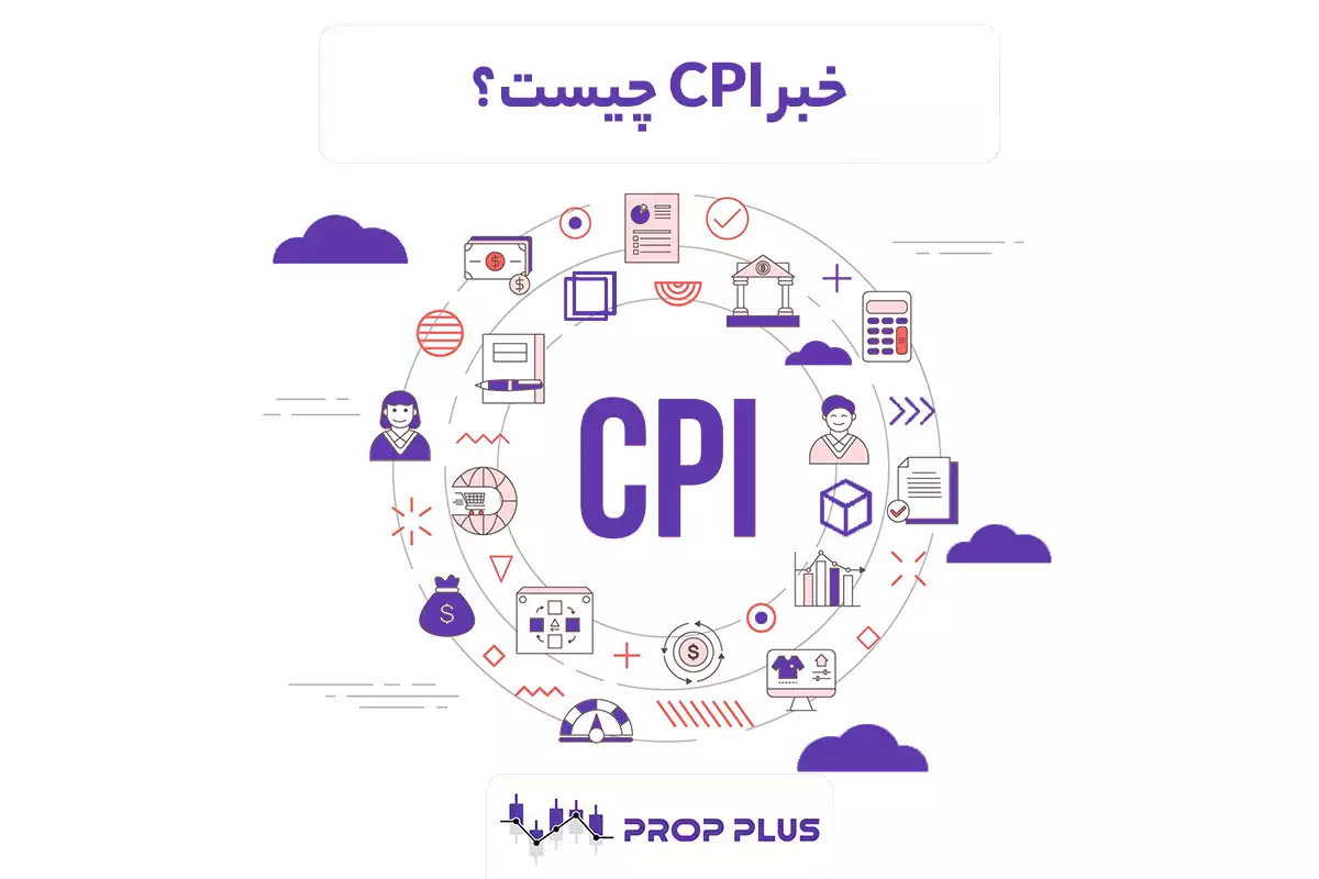 خبر cpi چیست و چه تاثیری در ترید یا معامله گری دارد؟