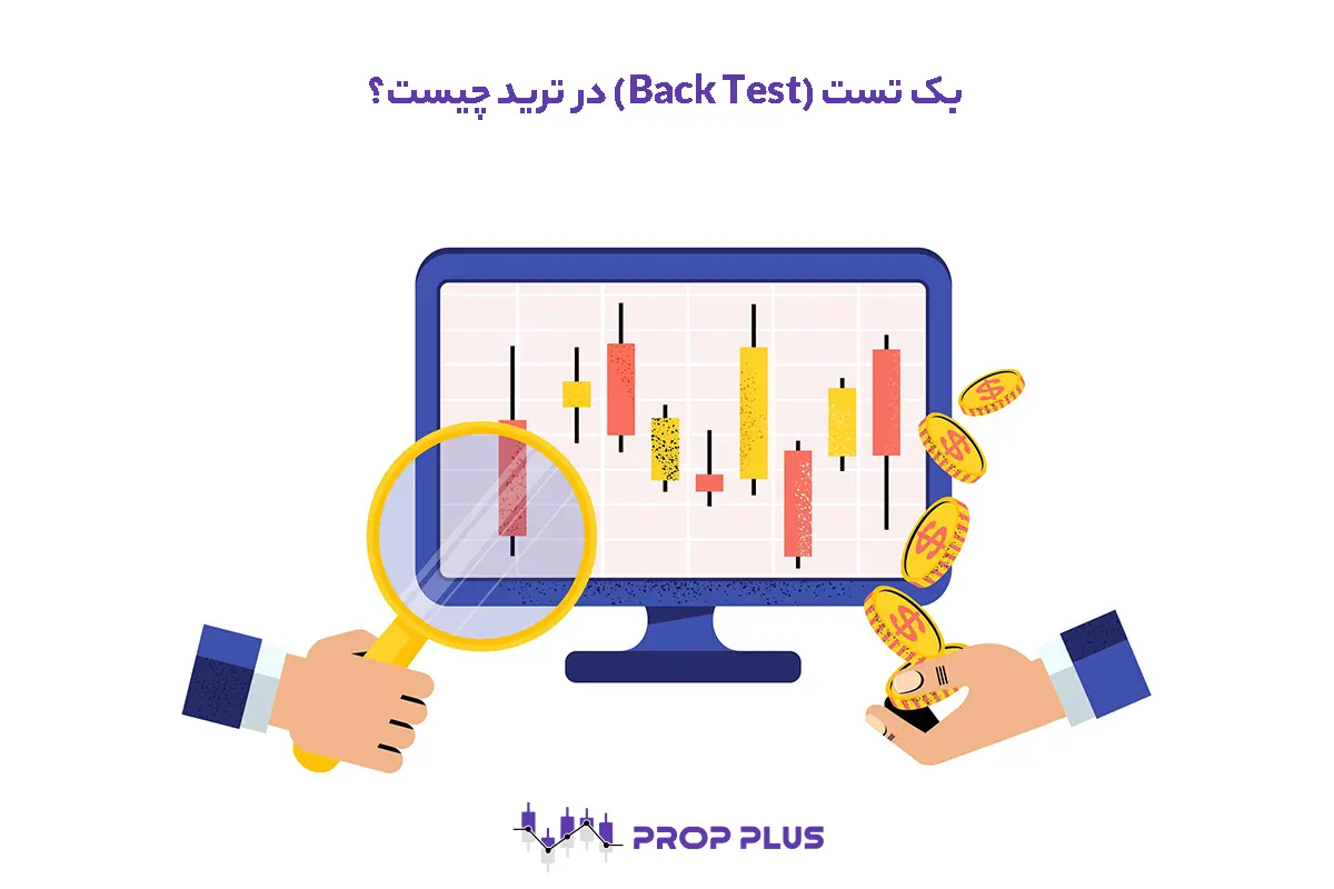 بک تست (Back Test) در ترید چیست؟