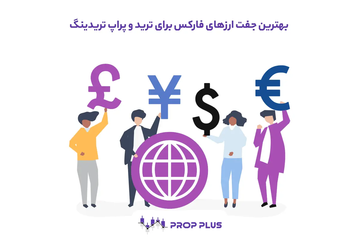 بهترین جفت ارزهای فارکس برای ترید و پراپ تریدینگ